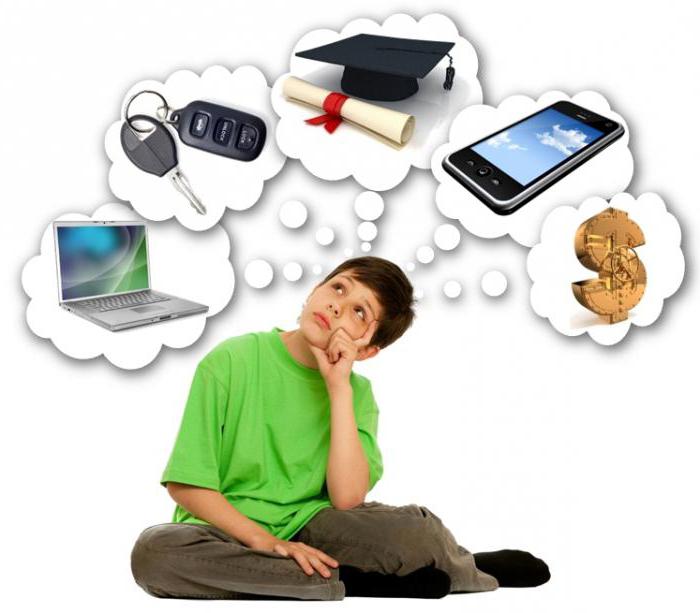 как проявляется индивидуальный характер потребностей