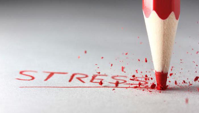 виды стресса